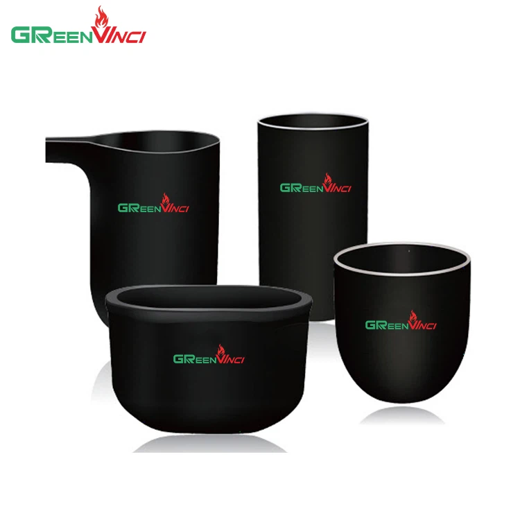 Gresol resistent a altes temperatures